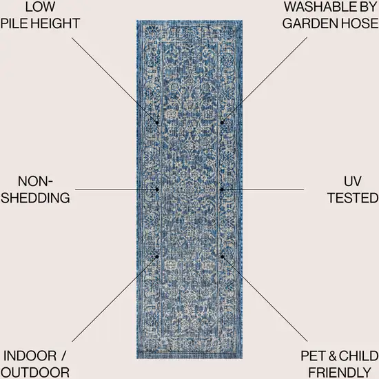 10' Navy Blue And Gray Medallion Indoor Outdoor Runner Rug Photo 8