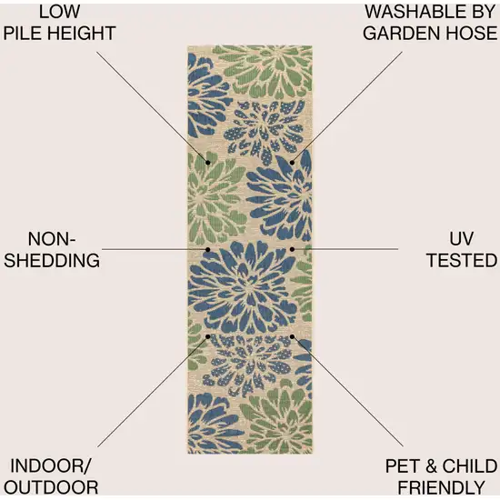 20' Navy Blue And Green Floral Indoor Outdoor Runner Rug Photo 8