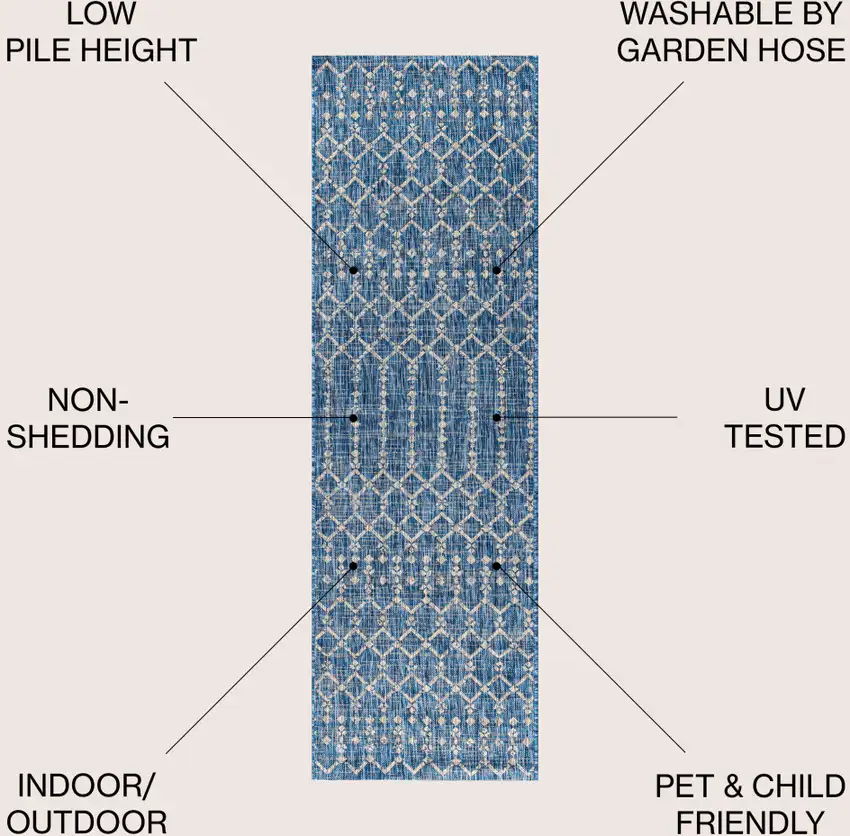20' Navy Blue And Light Gray Trellis Indoor Outdoor Runner Rug Photo 7