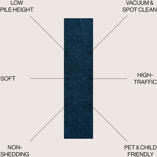 8' Navy Blue Runner Rug Photo 7