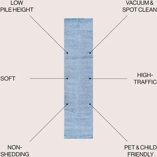 8' Navy Blue Runner Rug Photo 8