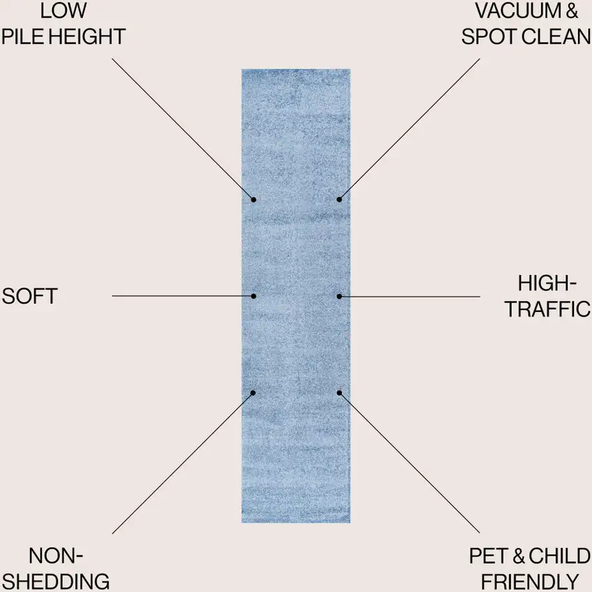 8' Navy Blue Runner Rug Photo 8