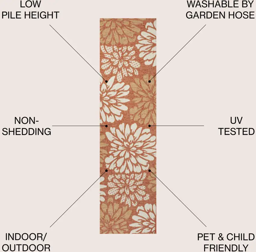10' Orange And Cream Floral Indoor Outdoor Runner Rug Photo 7
