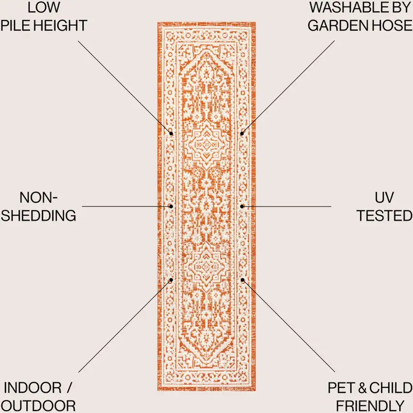 8' Orange And Cream Medallion Indoor Outdoor Runner Rug Photo 6