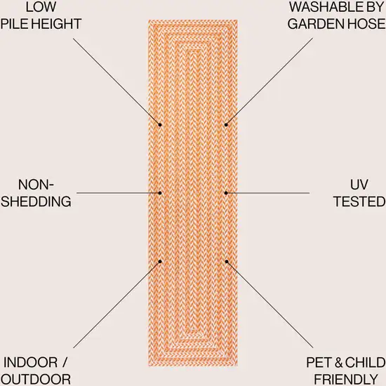 8' Orange And Cream Striped Indoor Outdoor Runner Rug Photo 8