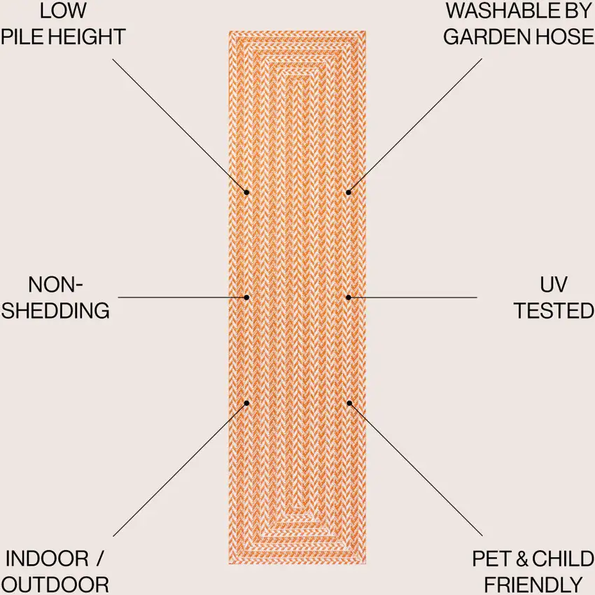 8' Orange And Cream Striped Indoor Outdoor Runner Rug Photo 8