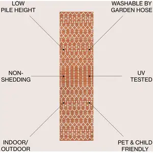 Photo of 8' Orange And Cream Trellis Indoor Outdoor Runner Rug