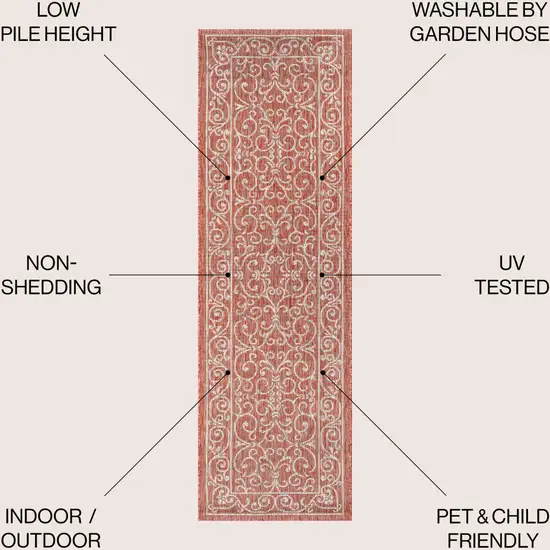 8' Red And Beige Medallion Indoor Outdoor Runner Rug Photo 8