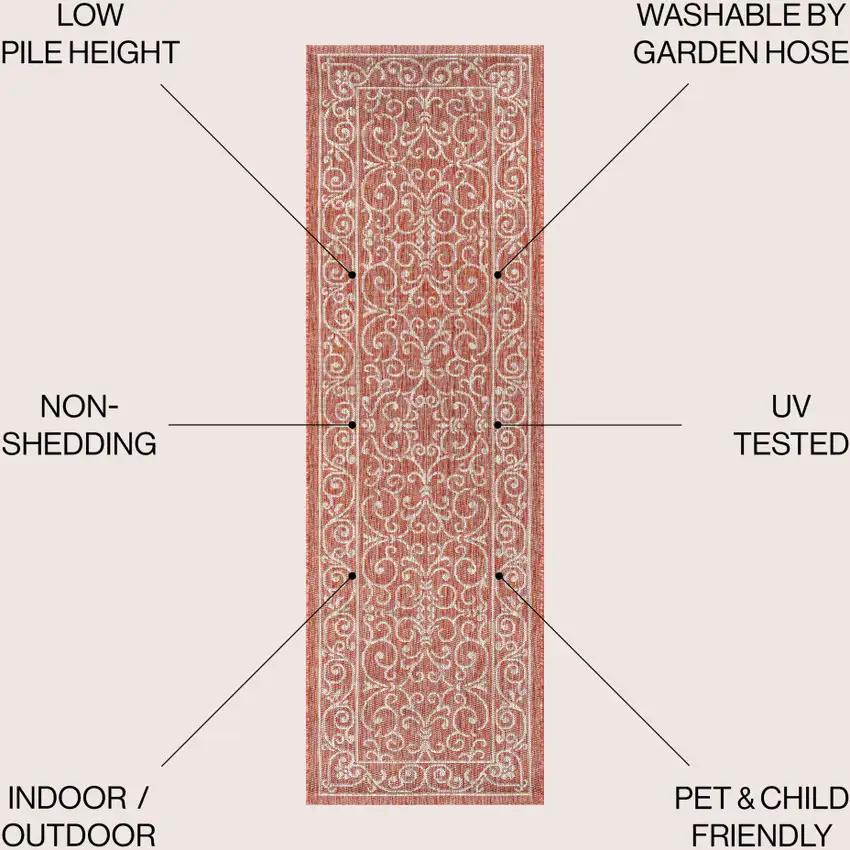 8' Red And Beige Medallion Indoor Outdoor Runner Rug Photo 8