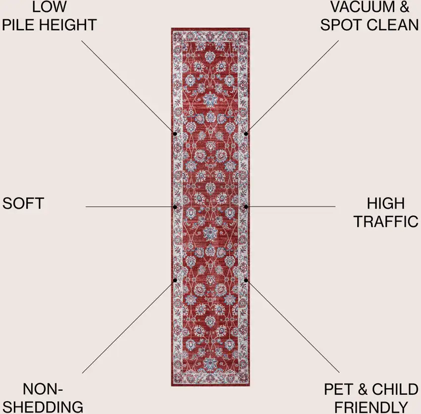 10' Red And Ivory Medallion Runner Rug Photo 5