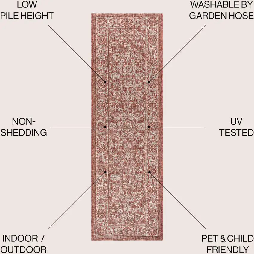8' Red And Taupe Medallion Indoor Outdoor Runner Rug Photo 7