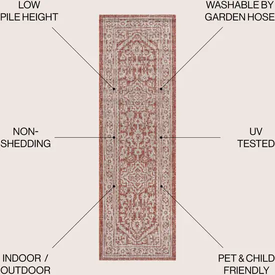 8' Red And Taupe Medallion Indoor Outdoor Runner Rug Photo 8