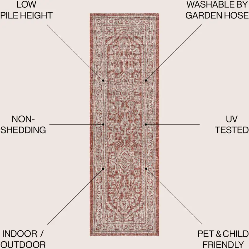8' Red And Taupe Medallion Indoor Outdoor Runner Rug Photo 8