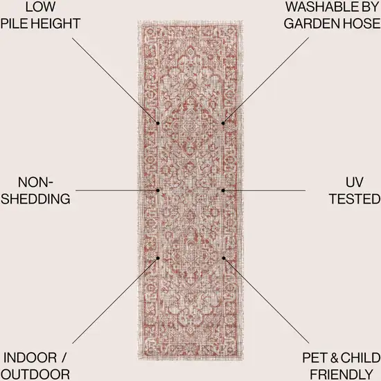 8' Red And Taupe Medallion Indoor Outdoor Runner Rug Photo 8