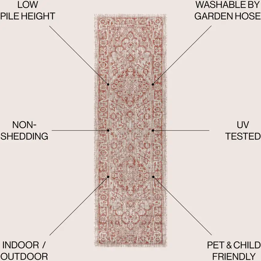 8' Red And Taupe Medallion Indoor Outdoor Runner Rug Photo 8