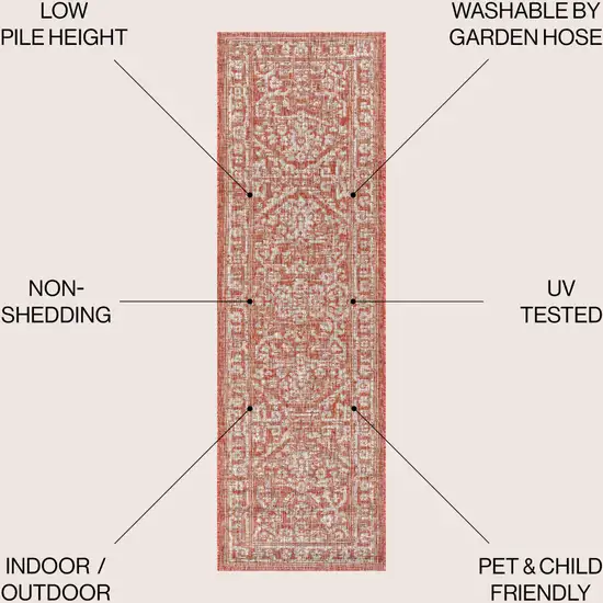 8' Red And Taupe Medallion Indoor Outdoor Runner Rug Photo 8