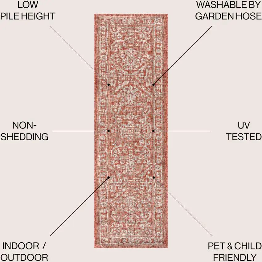 8' Red And Taupe Medallion Indoor Outdoor Runner Rug Photo 8