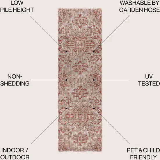 8' Red And Taupe Medallion Indoor Outdoor Runner Rug Photo 8