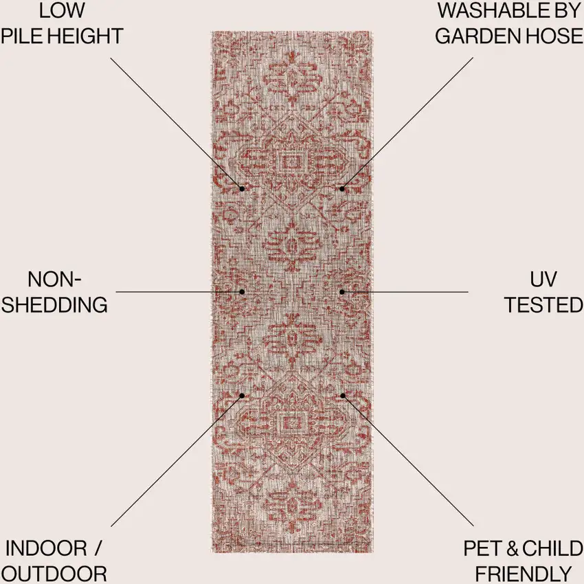 8' Red And Taupe Medallion Indoor Outdoor Runner Rug Photo 8