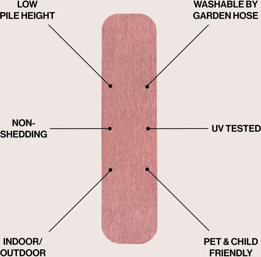 8' Rose Indoor Outdoor Runner Rug Photo 6