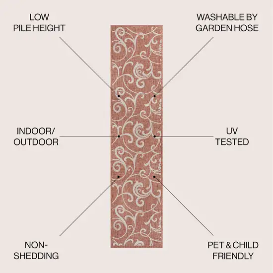 8' Salmon And Cream Floral Indoor Outdoor Runner Rug Photo 9