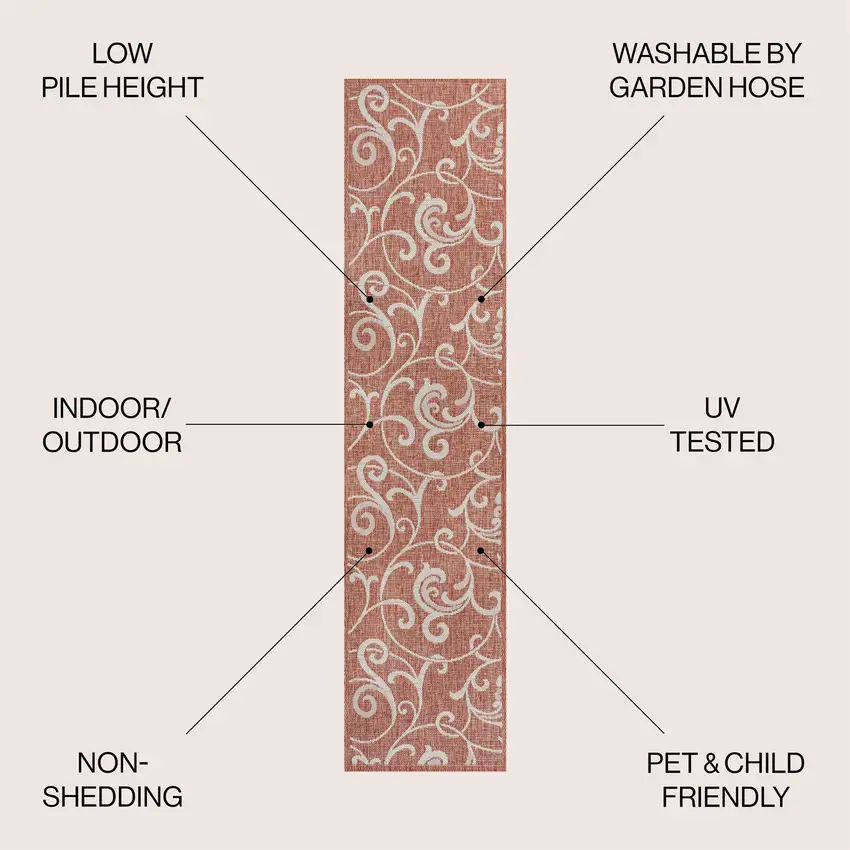 8' Salmon And Cream Floral Indoor Outdoor Runner Rug Photo 9