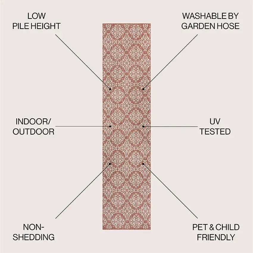 8' Salmon And Cream Floral Indoor Outdoor Runner Rug Photo 9