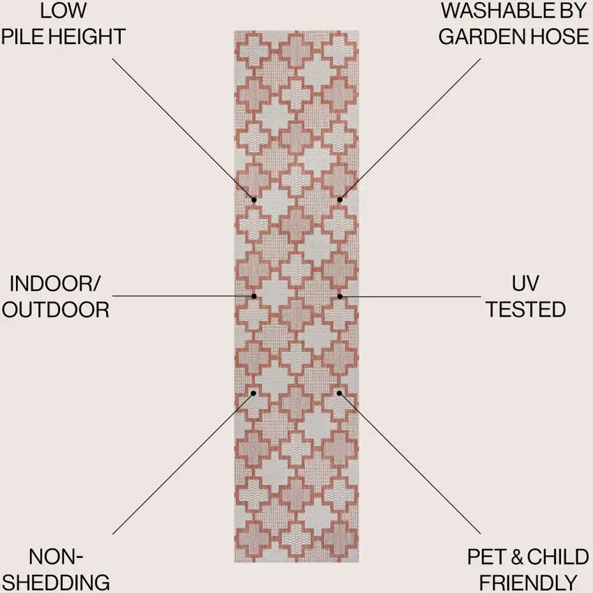 8' Salmon And Cream Trellis Indoor Outdoor Runner Rug Photo 6