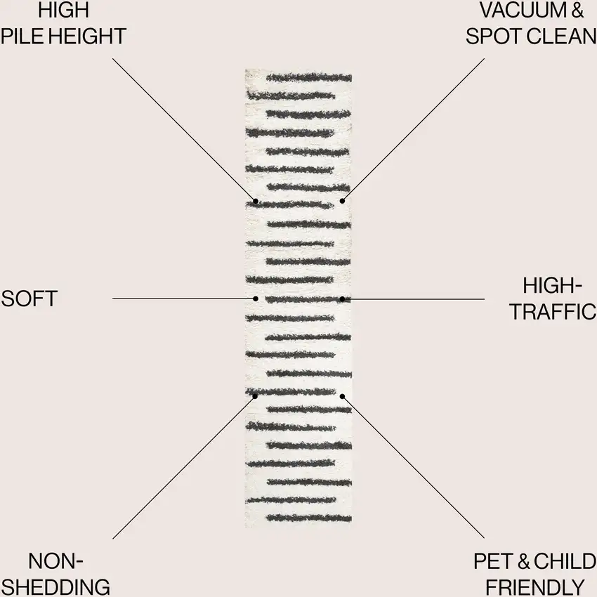 10' Striped Runner Rug Photo 5