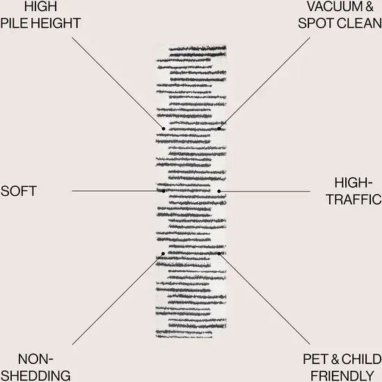 10' Striped Runner Rug Photo 8