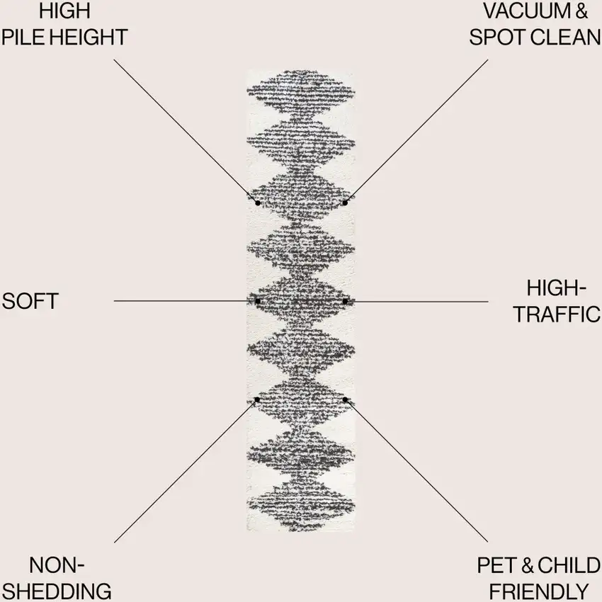 10' Striped Runner Rug Photo 6