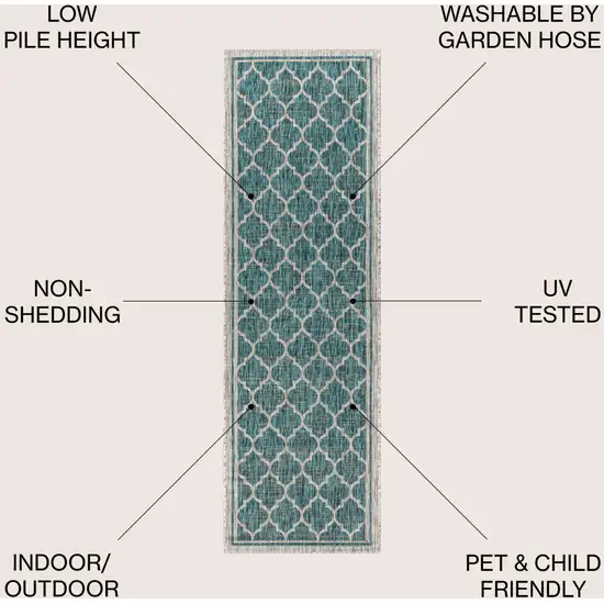 8' Teal Blue And Gray Geometric Indoor Outdoor Runner Rug Photo 8