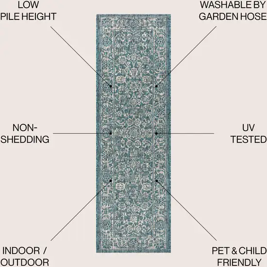 8' Teal Blue And Gray Medallion Indoor Outdoor Runner Rug Photo 9