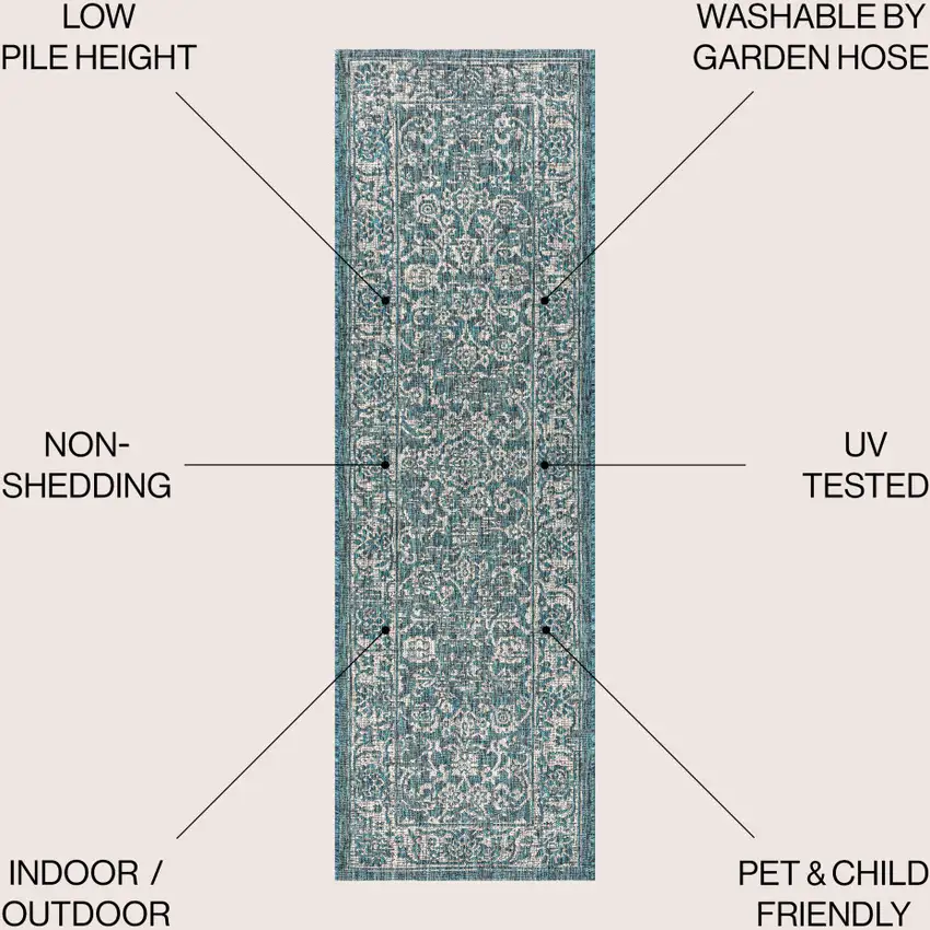 8' Teal Blue And Gray Medallion Indoor Outdoor Runner Rug Photo 9