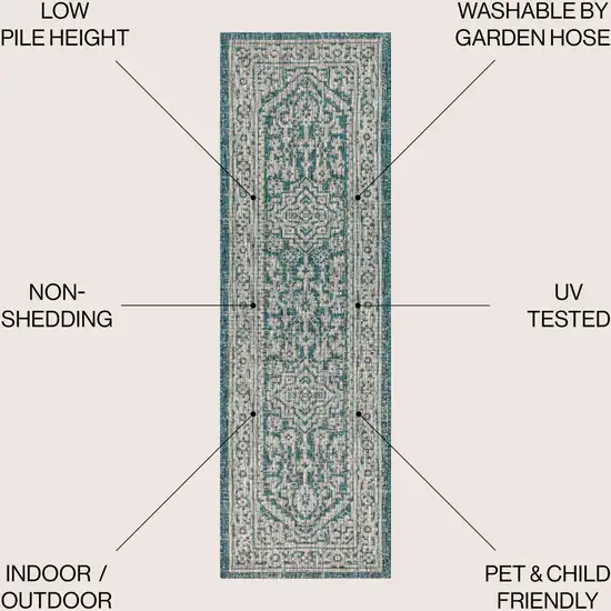 8' Teal Blue And Gray Medallion Indoor Outdoor Runner Rug Photo 8