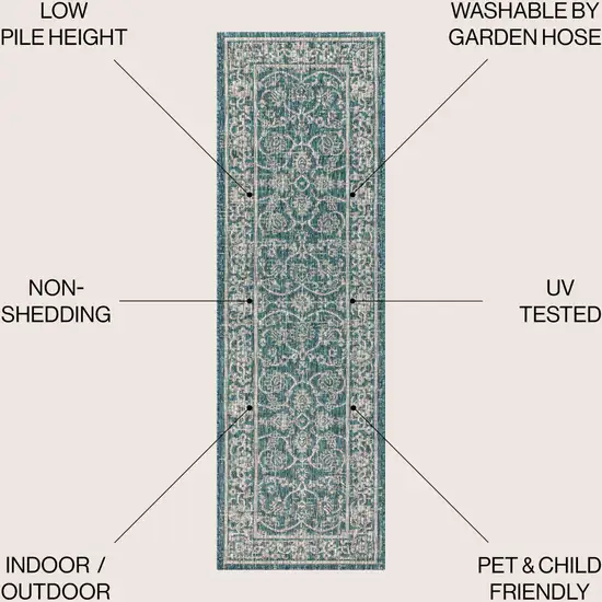 8' Teal Blue And Gray Medallion Indoor Outdoor Runner Rug Photo 7