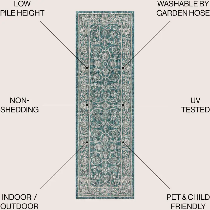 8' Teal Blue And Gray Medallion Indoor Outdoor Runner Rug Photo 7