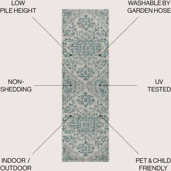 8' Teal Blue And Gray Medallion Indoor Outdoor Runner Rug Photo 9