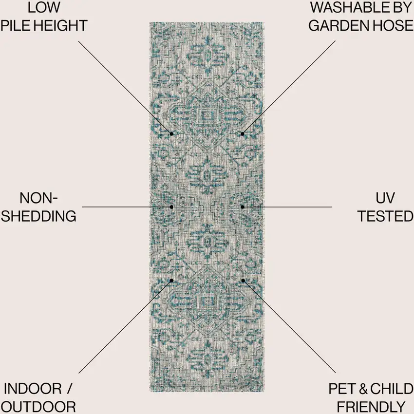 8' Teal Blue And Gray Medallion Indoor Outdoor Runner Rug Photo 9
