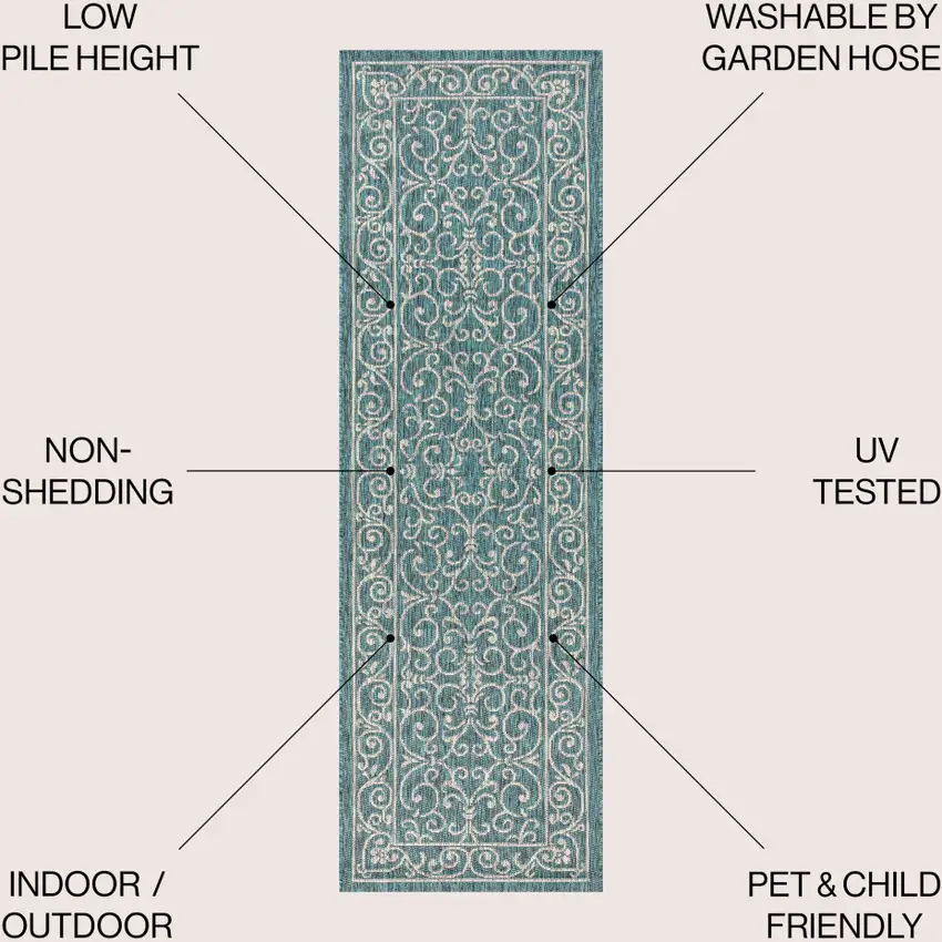 8' Teal Blue And Gray Medallion Indoor Outdoor Runner Rug Photo 9