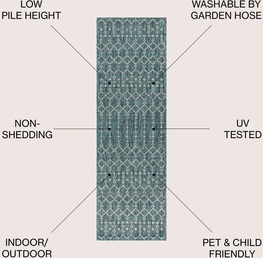 8' Teal Blue And Gray Trellis Indoor Outdoor Runner Rug Photo 9