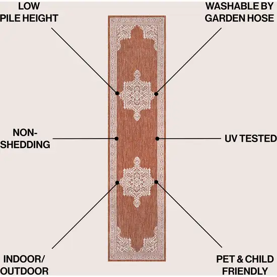 8' Terra Cotta And Cream Medallion Indoor Outdoor Runner Rug Photo 7