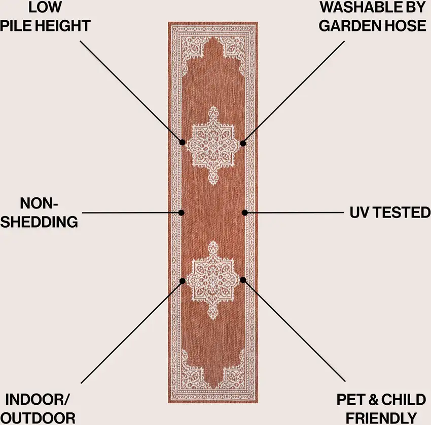 8' Terra Cotta And Cream Medallion Indoor Outdoor Runner Rug Photo 7