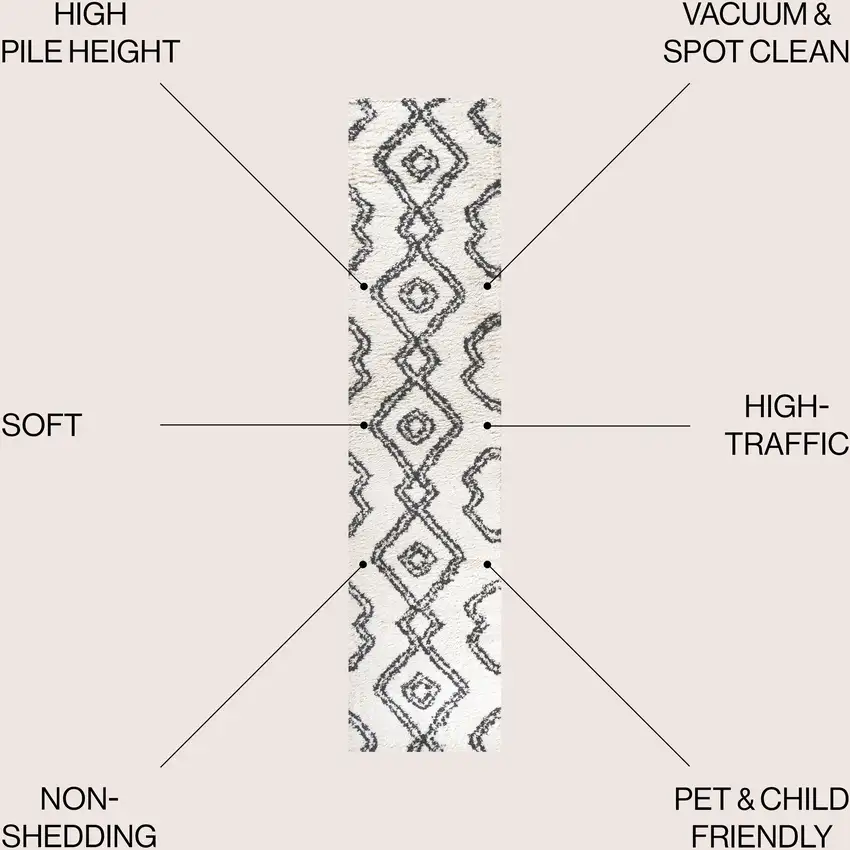 8' Trellis Runner Rug Photo 6