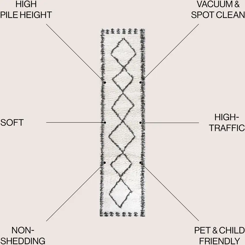 10' Trellis Runner Rug Photo 6