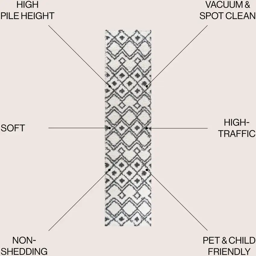 8' Trellis Runner Rug Photo 6