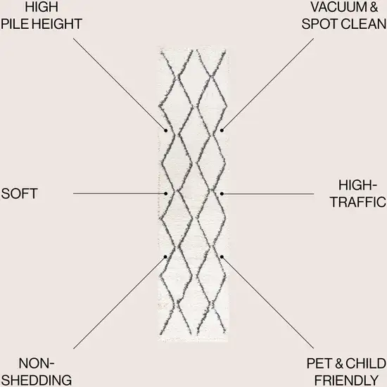 10' Trellis Runner Rug Photo 5