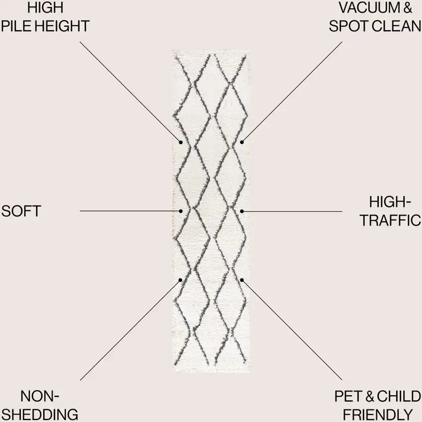 10' Trellis Runner Rug Photo 5