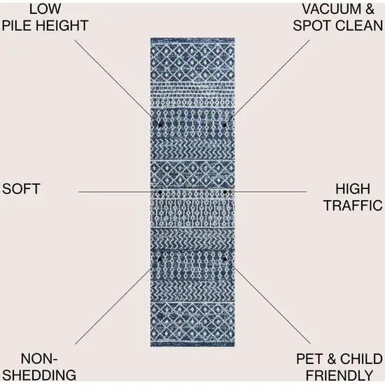 8' Trellis Runner Rug Photo 7