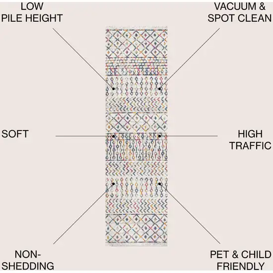 8' Trellis Runner Rug Photo 7